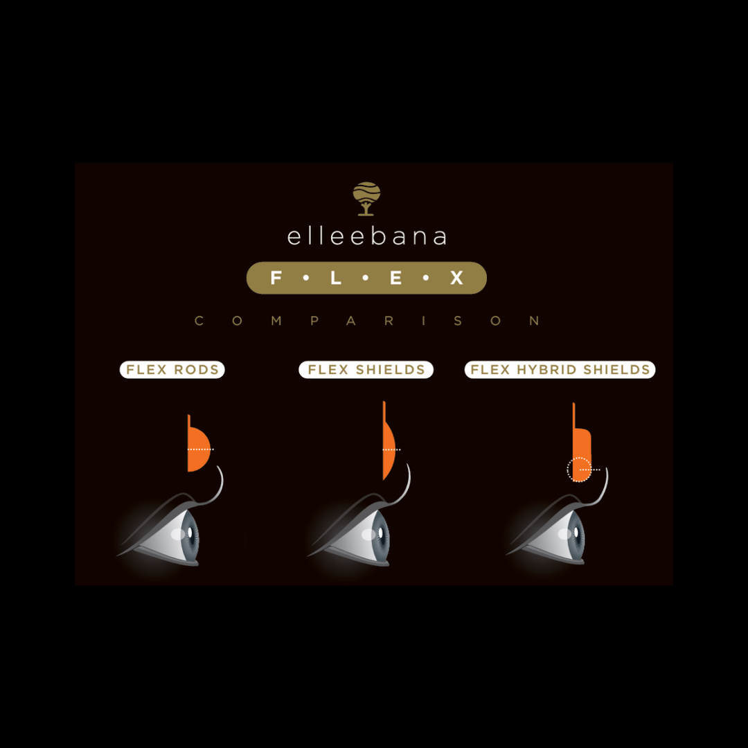 Elleebana Flex Shields Combo Pack