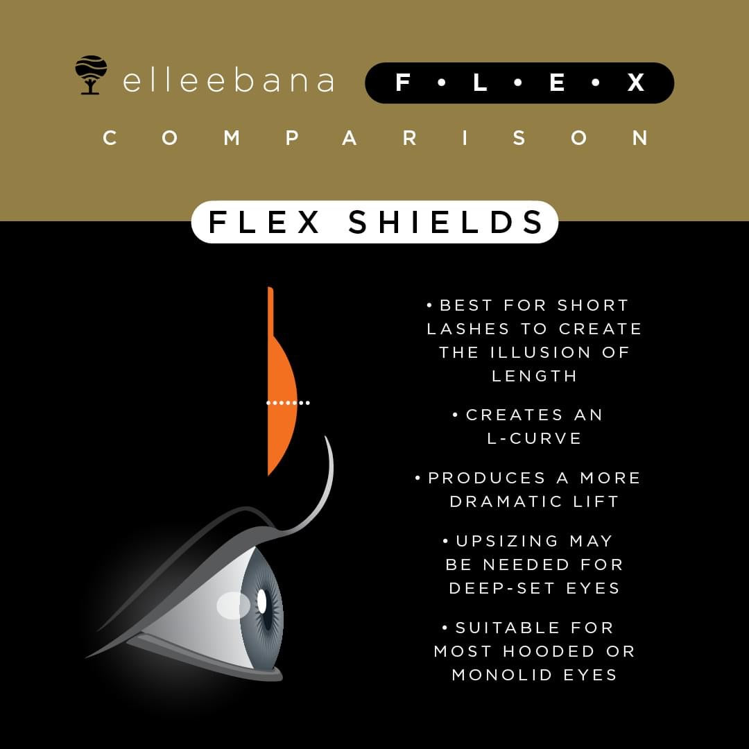 Elleebana Flex Shields Combo Pack