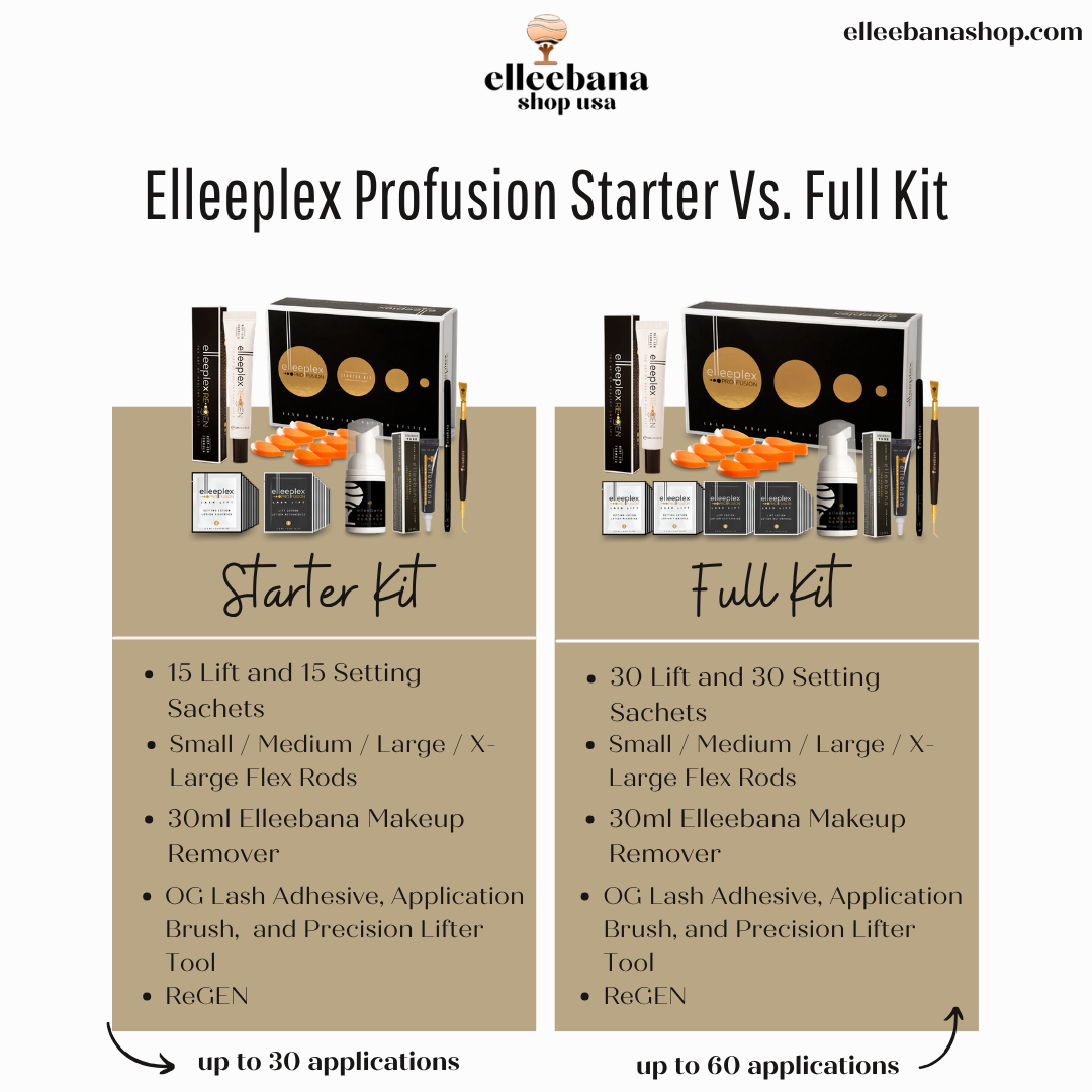 Elleeplex Profusion Lamination Kit Full