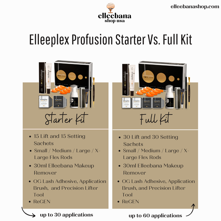 Elleeplex Profusion Lamination Kit Full